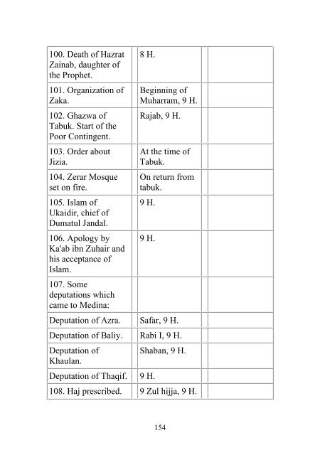 glossary of islamic terms.pdf - YasSarNal QuR'aN