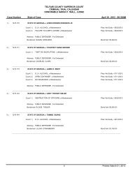 felony calendar call 01-29-2013 - Telfair County Clerk of Court felony-calendar-call-01-29-2013-telfair-county-clerk-of-court