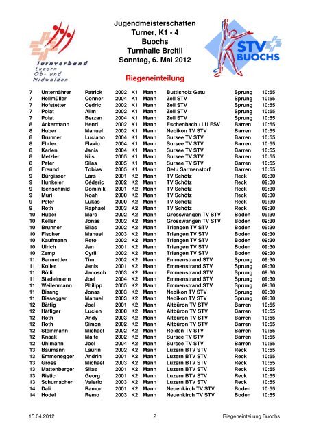 Jugendmeisterschaften Turner, K1 - 4 Buochs Turnhalle Breitli ...