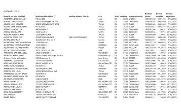 Bail Bondsmen Licensee Lookup 04_25_20121.xlsx