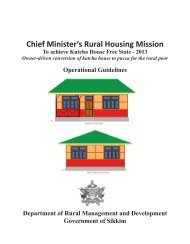 Kutcha House Free State 2013 - Schemes of Rural Sikkim - Rural ...