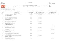 Crystal Reports ActiveX Designer - RNC063.rpt - Companies Registry
