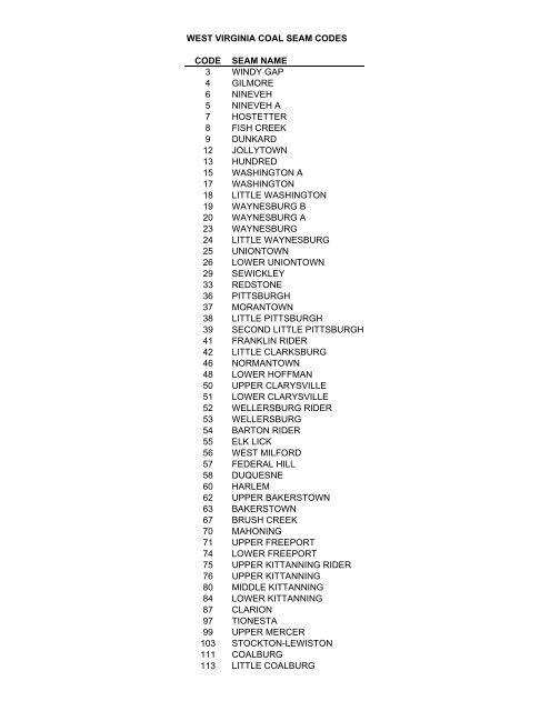 WEST VIRGINIA COAL SEAM CODES CODE SEAM NAME 3 ...