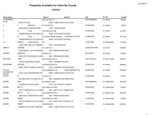 Lincoln County - Kentucky State Treasury