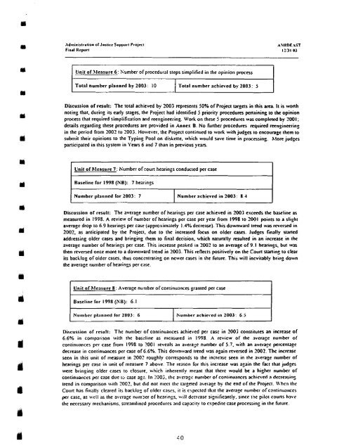 2003 - usaid/ofda