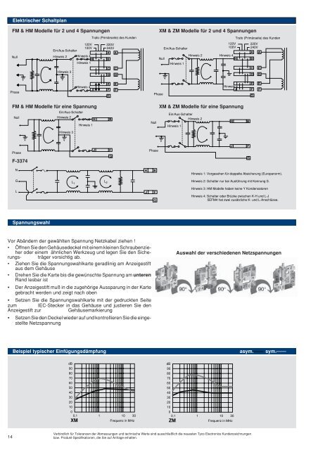 IEC-Stecker mit Filter