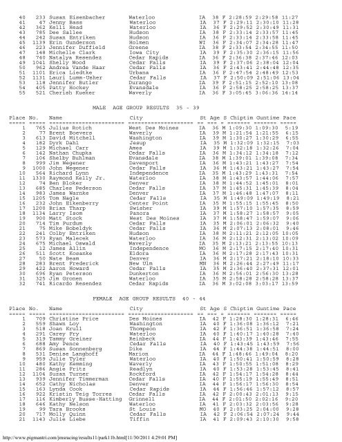 Men's Results (.pdf)