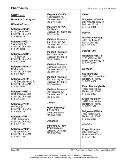 SW Region Provider Directory - Medicare Advantage - Buckeye ...