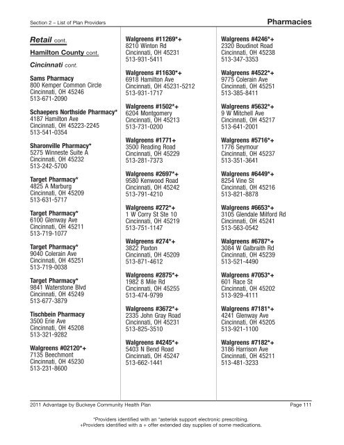 SW Region Provider Directory - Medicare Advantage - Buckeye ...