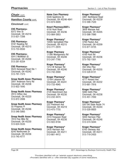 SW Region Provider Directory - Medicare Advantage - Buckeye ...