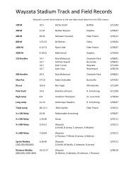 Wayzata Stadium Track and Field Records - Wayzata Public Schools