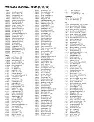 Final Wayzata Seasonal Bests - Wayzata-xc.org