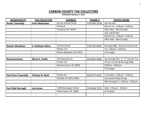 CARBON COUNTY TAX COLLECTORS