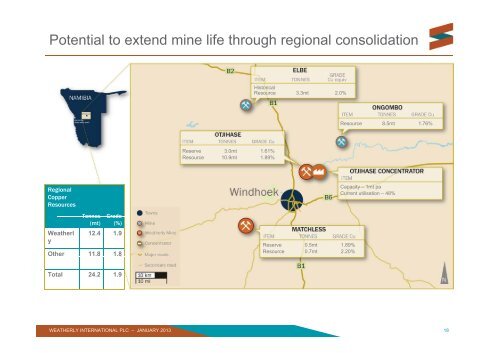 Livingstone Presentation - Weatherly International PLC