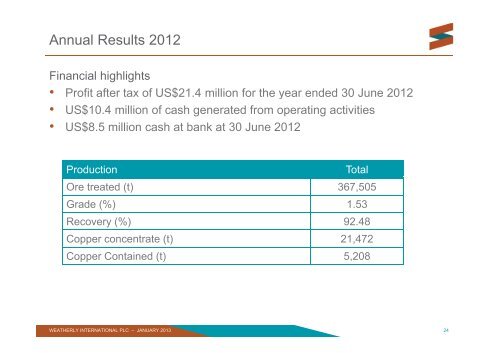 Livingstone Presentation - Weatherly International PLC