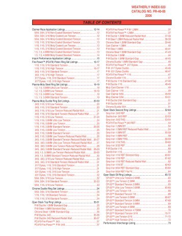 TABLE OF CONTENTS Weatherly Index 020 Catalog no ... - USPARTS