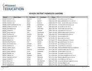 School District Homeless Liaisons