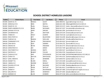 School District Homeless Liaisons