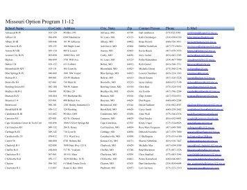 Scottrade options application approval