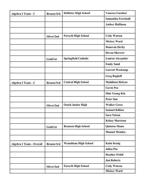 winners 38 annual pummill math relays 2010 - Missouri State ...