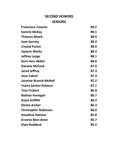 HONOR ROLL JUNE 2012 FIRST HONORS SOPHMORES