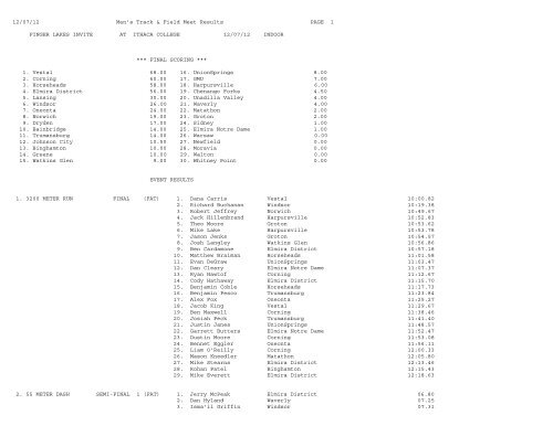 Finger Lakes Invitational - Tully Runners