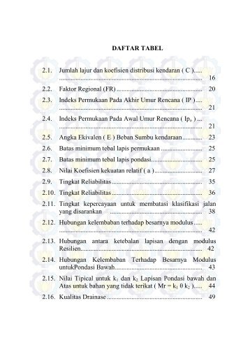 DAFTAR TABEL 2.1. Jumlah lajur dan koefisien ... - Digilib ITS