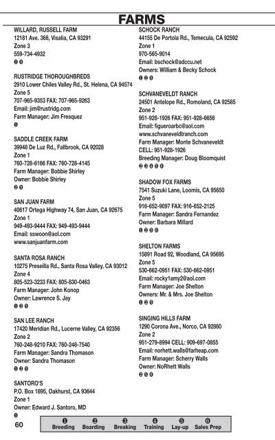 PDF of 2011/2012 Industry - California Thoroughbred Breeders ...