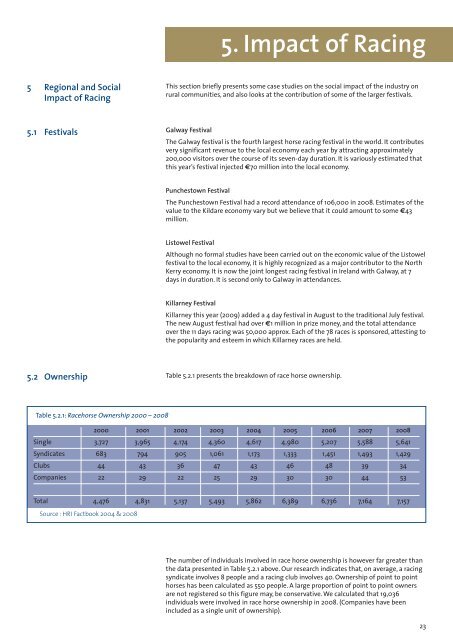 Analysis of the economic impact of the Irish Thoroughbred ... - Itba.info