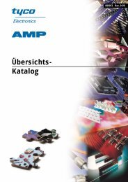 Übersichts- Katalog