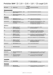 Preisliste BMW Z3 2.0 l + 2.8 l + 3 - Ulrich Motorsport
