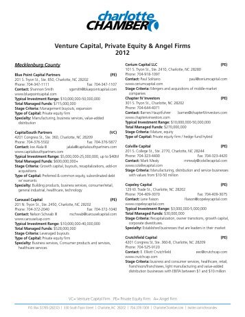 Venture Capital, Private Equity & Angel Firms - Charlotte Chamber ...