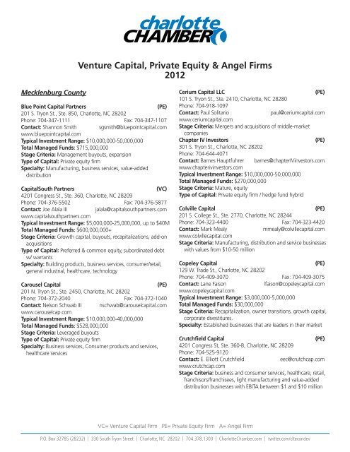 Venture Capital, Private Equity & Angel Firms - Charlotte Chamber ...