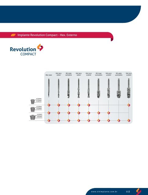 Catálogo de Produtos 2012 - SIN