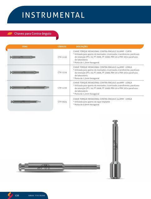 Catálogo de Produtos 2012 - SIN