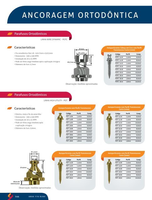 Catálogo de Produtos 2012 - SIN