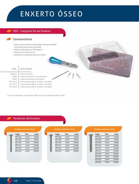 Catálogo de Produtos 2012 - SIN