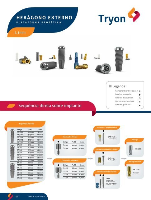 Catálogo de Produtos 2012 - SIN