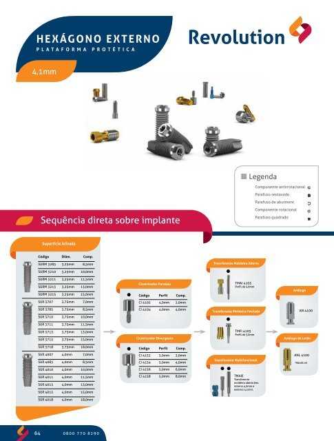 Catálogo de Produtos 2012 - SIN