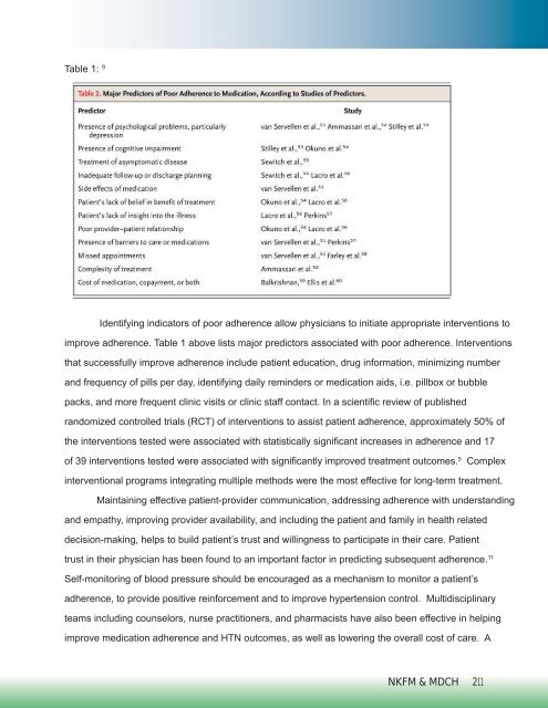 michigan hypertension core curriculum - State of Michigan