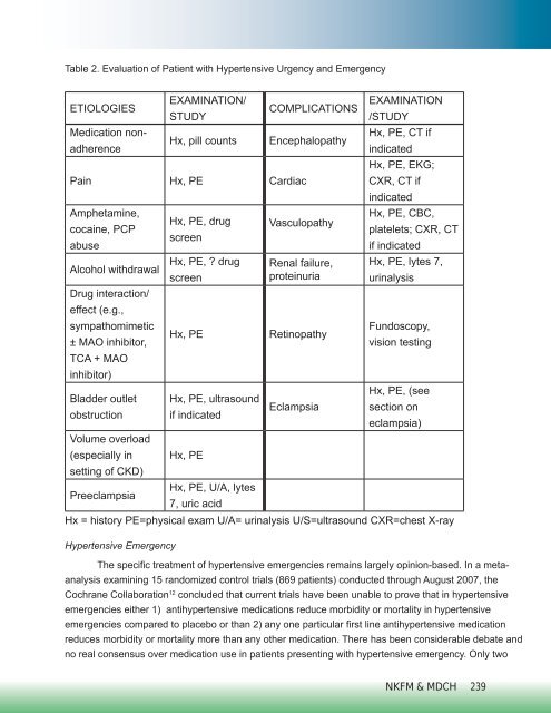 michigan hypertension core curriculum - State of Michigan