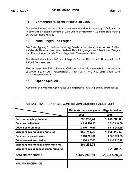 Info Blat 02-2007 - Bourscheid