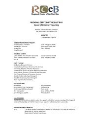 RCEB Employee Directory