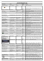 a Listing of Participating Merchants - Wyoming County