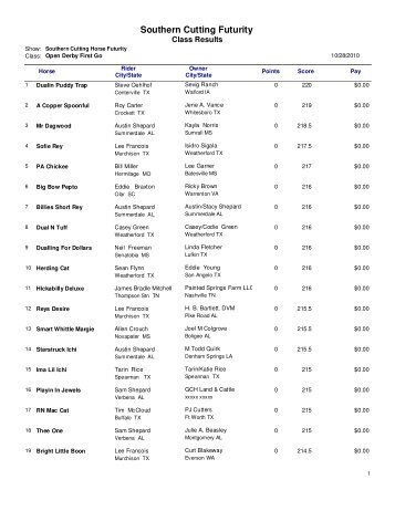 Class Results - Southern Cutting Futurity