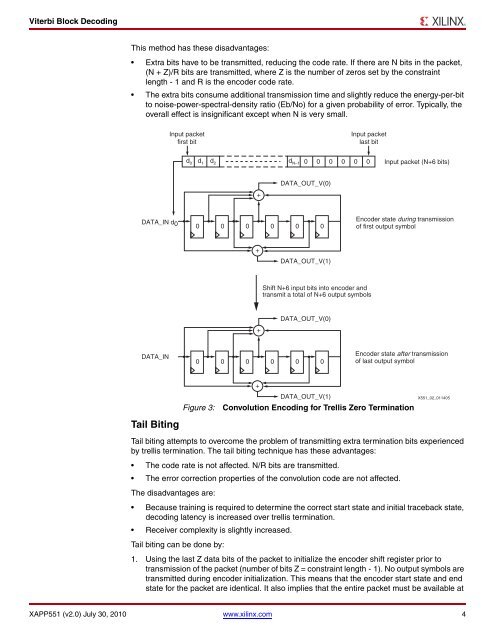 Xilinx XAPP551 Viterbi Decoder Block Decoding - Trellis ...