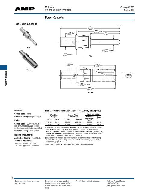 M Series Pin and Socket Connectors