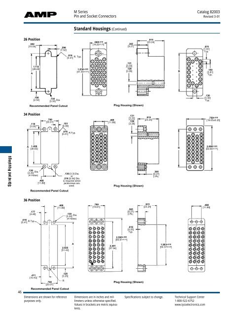 M Series Pin and Socket Connectors