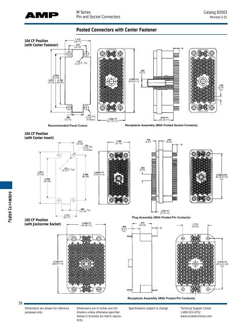 M Series Pin and Socket Connectors