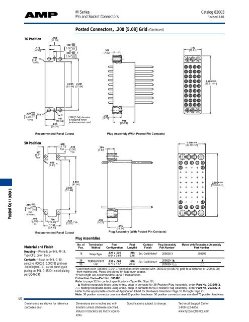 M Series Pin and Socket Connectors